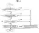 Fig. 45 - Communication control device, communication control method, and program