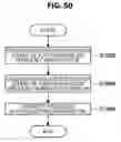 Fig. 51 - Communication control device, communication control method, and program