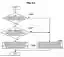 Fig. 53 - Communication control device, communication control method, and program