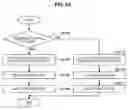 Fig. 56 - Communication control device, communication control method, and program