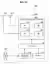 Fig. 58 - Communication control device, communication control method, and program
