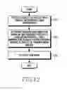 Fig. 15 - Apparatus and operating method for controlling interference between base stations in wireless communication system