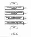 Fig. 20 - Apparatus and operating method for controlling interference between base stations in wireless communication system