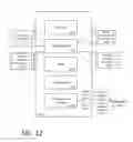 Fig. 15 - Backend communications system for a fleet of autonomous vehicles