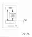 Fig. 16 - Backend communications system for a fleet of autonomous vehicles
