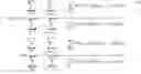 Fig. 03 - DATA PROCESSING METHOD AND APPARATUS FOR MAXIMUM LIKELIHOOD ML RECEIVER