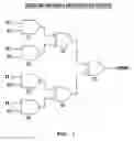 Fig. 02 - Hardware assisted fast pseudorandom number generation