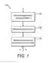 Fig. 02 - Resilient secret sharing cloud based architecture for data vault
