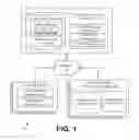 Fig. 02 - Encrypted file storage