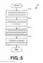 Fig. 06 - Encrypted file storage