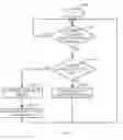 Fig. 07 - Quality of service for web real-time communication networks
