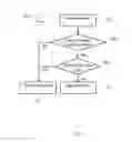 Fig. 08 - Hash-based electronic signatures for data sets such as DNSSEC