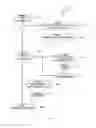 Fig. 09 - Hash-based electronic signatures for data sets such as DNSSEC