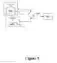 Fig. 04 - Cryptographic proxy service