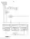 Fig. 06 - Cryptographic proxy service