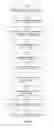 Fig. 10 - Notification of Network Events Relevant for Policy and Charging Decisions