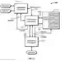 Fig. 03 - Conferencing system with spatial rendering of audio data