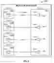 Fig. 06 - Conferencing system with spatial rendering of audio data