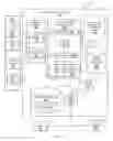 Fig. 02 - Smart home automation systems and methods