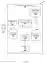 Fig. 05 - Smart home automation systems and methods