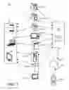Fig. 10 - Methods of remote control of appliances