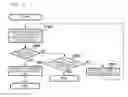 Fig. 09 - Bridging apparatus