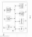 Fig. 07 - Channel estimation for multi-channel transmissions