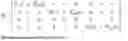 Fig. 87 - Multiple-input multiple-output orthogonal frequency division multiplexing communication system and method for signal compensation