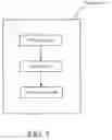 Fig. 07 - Channel estimator, demodulator and method for channel estimation