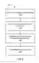 Fig. 07 - Computing system with communication link mechanism and method of operation thereof