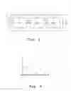 Fig. 04 - Measuring device and method