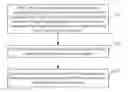 Fig. 01 - METHODS FOR GENERATING AND PROCESSING FREQUENCY DIVISION MULTI-WAVEFORM SIGNAL, AND APPARATUSES