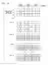 Fig. 17 - Wireless communication apparatus, integrated circuit, transmission method, reception method, and communication method