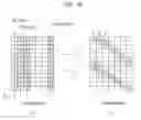Fig. 28 - Apparatus for transmitting broadcast signals, apparatus for receiving broadcast signals, method for transmitting broadcast signals and method for receiving broadcast signals
