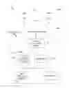 Fig. 01 - Systems and methods for relaying messages in a communications system based on message content