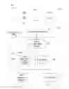 Fig. 01 - Systems and methods for permission-based message dissemination in a communications system