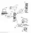 Fig. 01 - Electronic mail messaging system