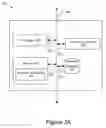 Fig. 03 - Collaborative Recovery for an Account Associated with a Social Network
