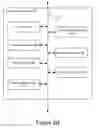 Fig. 04 - Collaborative Recovery for an Account Associated with a Social Network