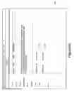 Fig. 12 - Collaborative Recovery for an Account Associated with a Social Network