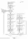 Fig. 10 - Systems and methods of alert generation