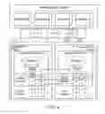 Fig. 05 - Redundant storage solution