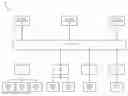 Fig. 01 - NETWORK CONTROLLER FAILOVER REQUEST TO REDUCE NETWORK OUTAGES