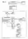 Fig. 03 - System and method for generic configuration management system application programming interface