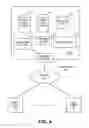 Fig. 05 - System and method for generic configuration management system application programming interface