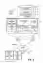 Fig. 06 - System and method for generic configuration management system application programming interface