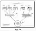 Fig. 09 - Method of distributing network policies for data compute nodes in a datacenter