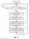 Fig. 10 - Method of distributing network policies for data compute nodes in a datacenter