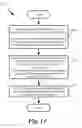 Fig. 12 - Method of distributing network policies for data compute nodes in a datacenter