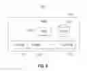 Fig. 07 - Discovering and publishing device changes in a cloud environment